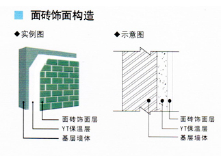 銀通YT無(wú)機活性墻體隔熱保溫材料-面磚飾面構造