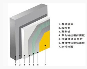 ��Û�۱���Ĩ���≦����ϵ�y�D