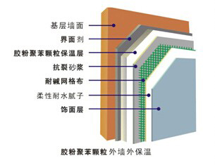 �z�۾۱��w������ϵ�y