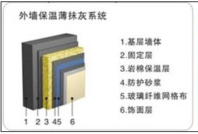 �r�ް��≦����ϵ�y�D