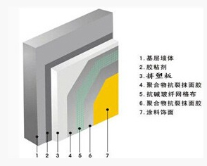�D�ܰ��≦�����w�y�D